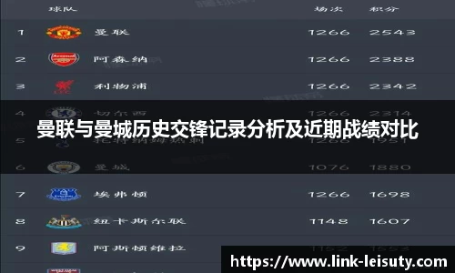 关键词1