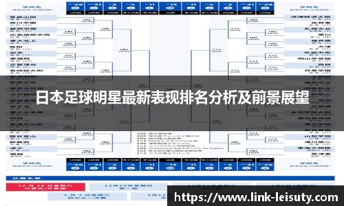 日本足球明星最新表现排名分析及前景展望